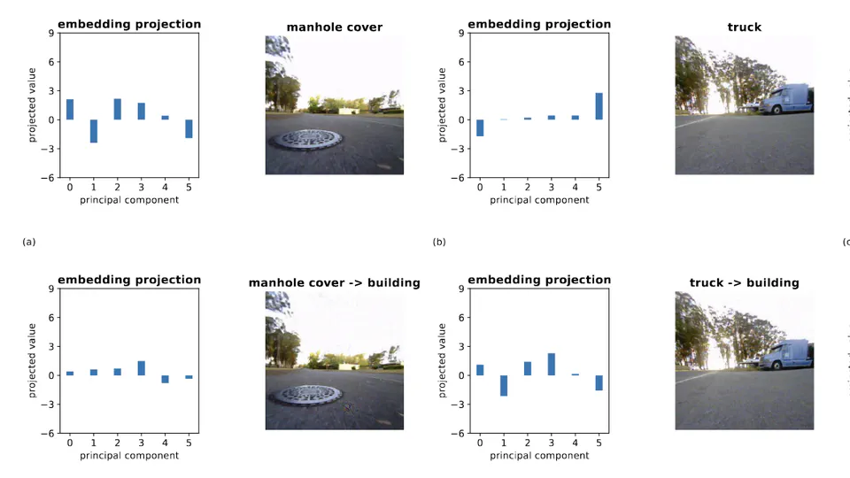 Malicious Path Manipulations via Exploitation of Representation Vulnerabilities of Vision-Language Navigation Systems