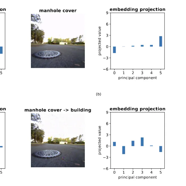 Malicious Path Manipulations via Exploitation of Representation Vulnerabilities of Vision-Language Navigation Systems