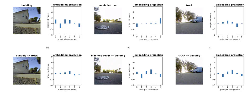 Adversarial Exploitation in Robot Vision-Language Navigation